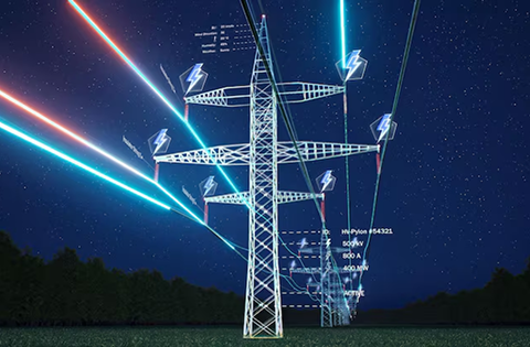 The field of powergrid